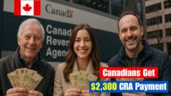 Canadians to Receive a $2,300 CRA One-Time Payment on 25 November 2025 — Government Publishes Final Schedule